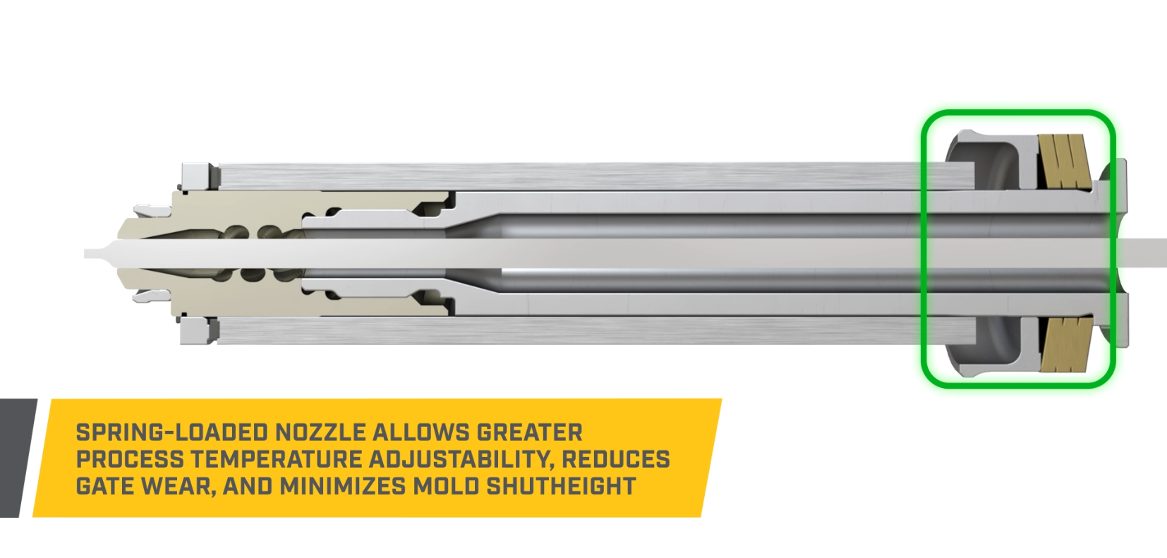 Spring-loaded nozzle